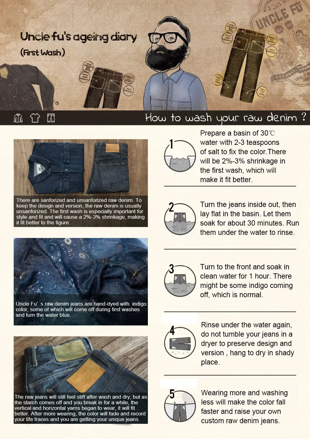 Maden Vintage Raw Denim Jeans for Men Cargo Selvedge Denim Jeans Slim Fit Straight Trousers 13.5OZ Mid Waist Dark Blue Pants