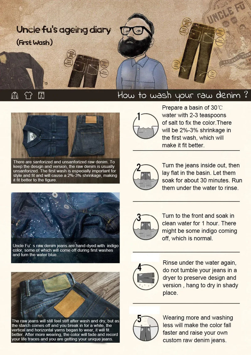 Maden Vintage Raw Denim Jeans for Men Cargo Selvedge Denim Jeans Slim Fit Straight Trousers 13.5OZ Mid Waist Dark Blue Pants